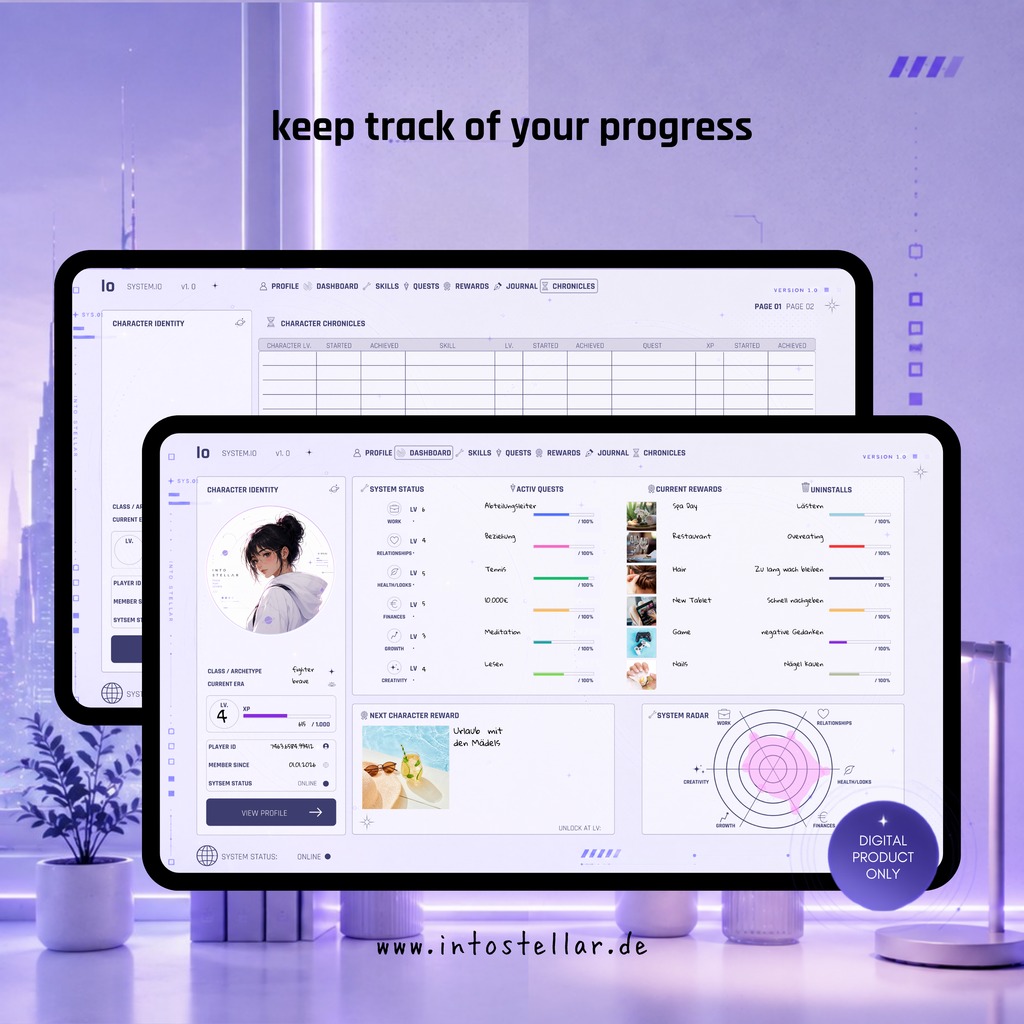 Io - Character Planner